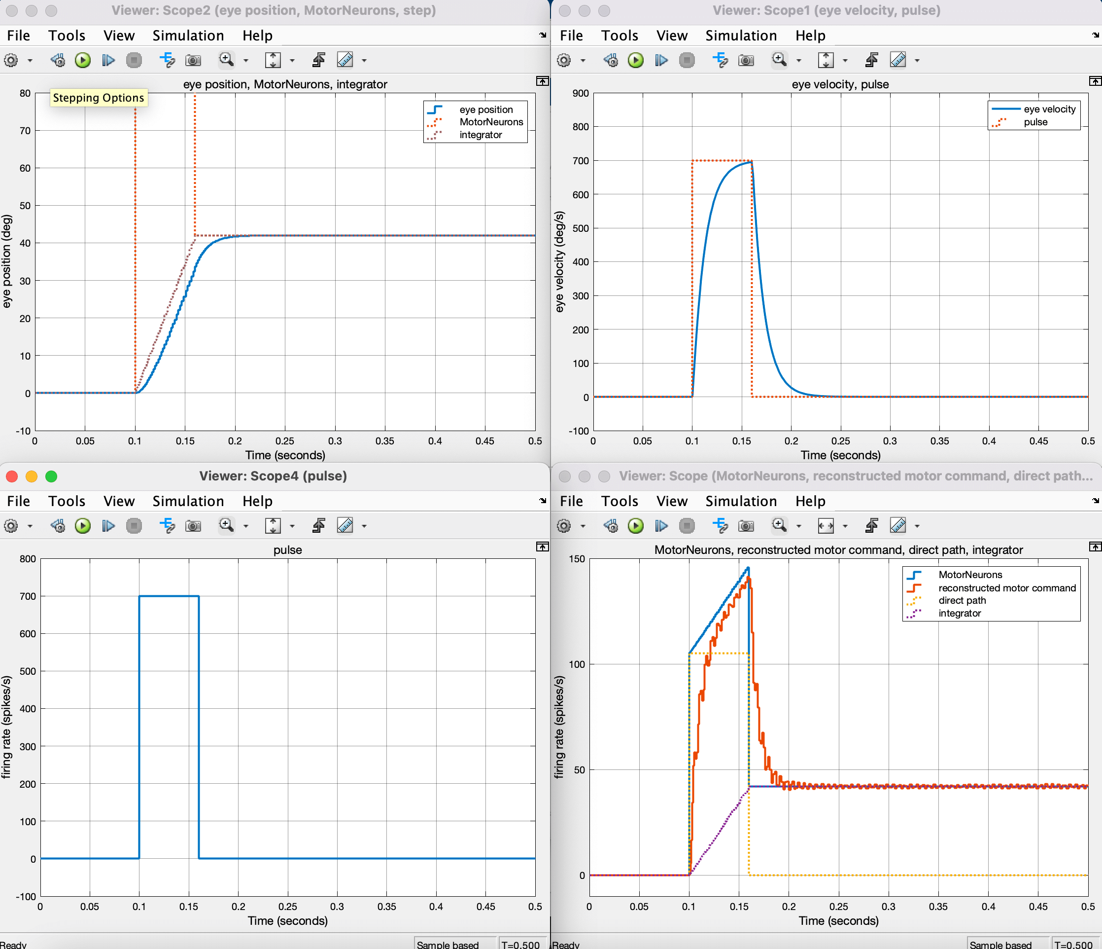 ../_images/simulink_scopes.png