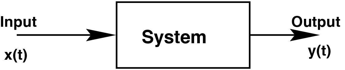 ../_images/system.png